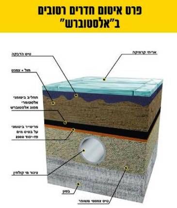 איטום רצפות חדרים רטובים עם אלסטוברש