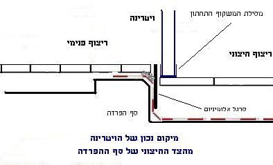 איטום מרפסת - מיקום ויטרינה נכון