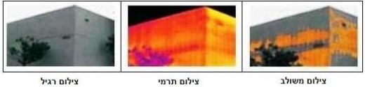 מבט מרחוק- חזיתות מבנה